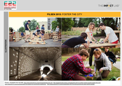 activating the 'forgotten' neighbourhoods in culture