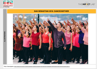 Masterplan for citizen participation in culture for Esch 2022 municipalities