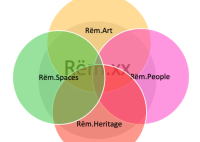 Rëm.xx proposal for Rumelange participation in European Capital of Culture 2022